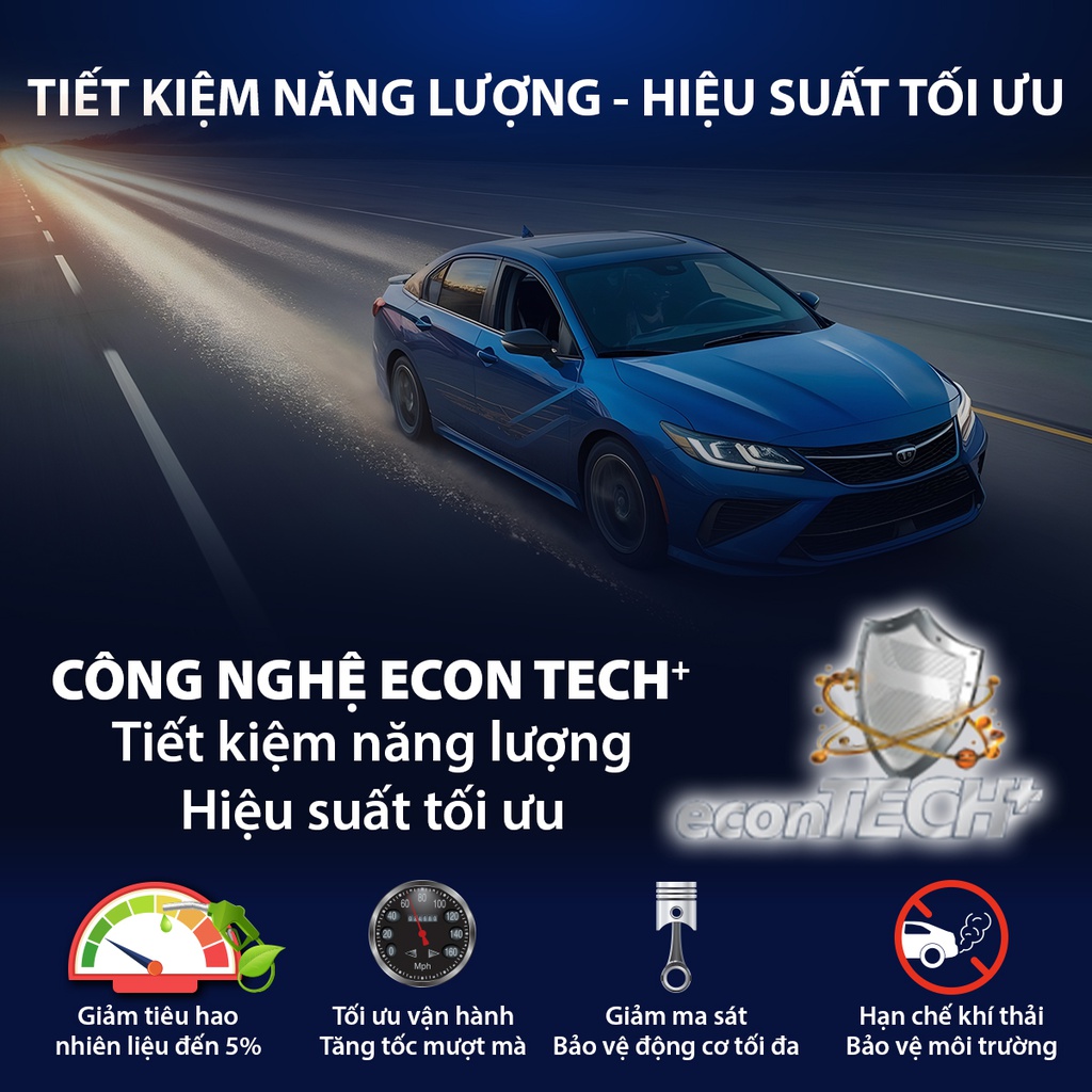 Nhớt Động Cơ Aisin 10W-30 CI-4/SL econTECH+ Semi Synthetic 6 Lít ECSI1036PB